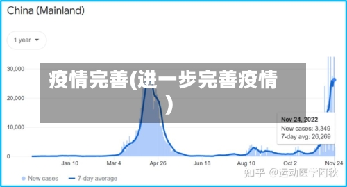 疫情完善(进一步完善疫情)