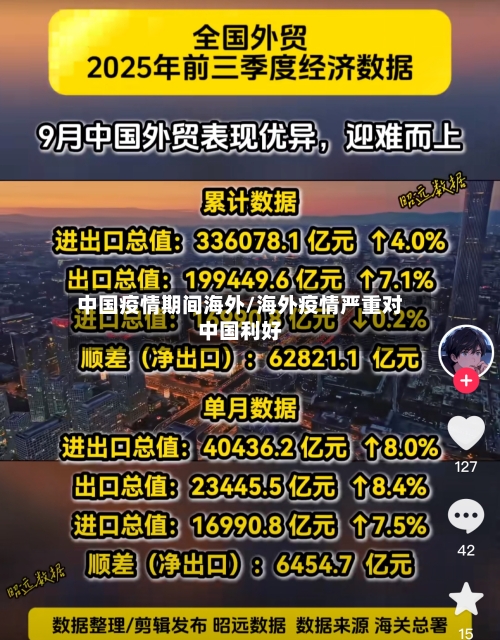 中国疫情期间海外/海外疫情严重对中国利好