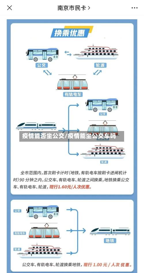 疫情能否坐公交/疫情能坐公交车吗