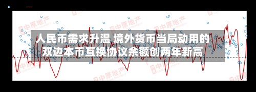 人民币需求升温 境外货币当局动用的双边本币互换协议余额创两年新高