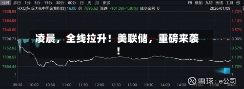 凌晨，全线拉升！美联储，重磅来袭！