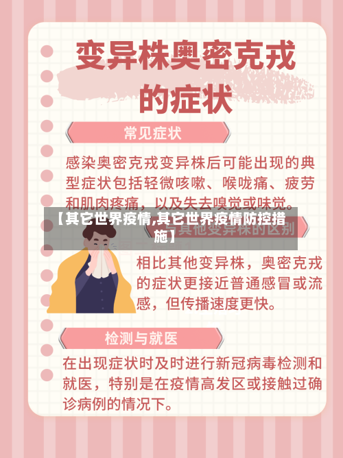 【其它世界疫情,其它世界疫情防控措施】