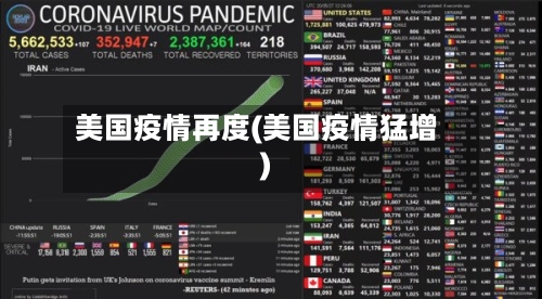 美国疫情再度(美国疫情猛增)