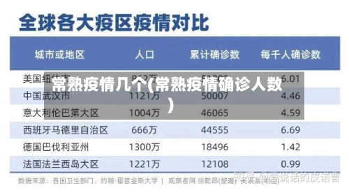 常熟疫情几个(常熟疫情确诊人数)