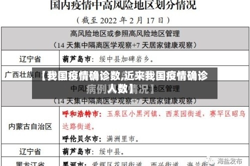 【我国疫情确诊数,近来我国疫情确诊人数】