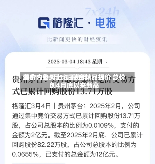 酒价内参5月16日费用发布：飞天上涨 i茅台精品提价 总价创4月底以来新高